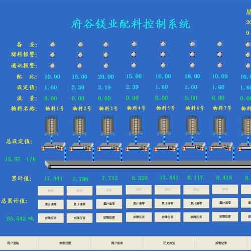 昆山稱重配料系統(tǒng)